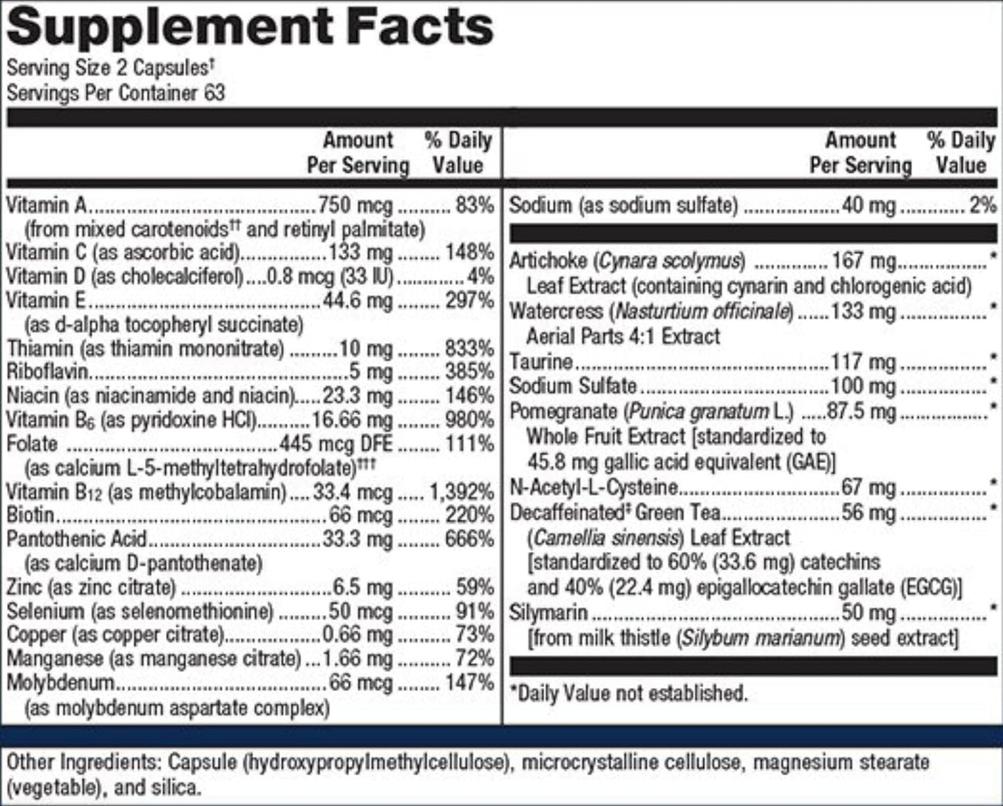 RHMD Detox - Daily Balanced detoxification Support with Methylated B12 & Folate